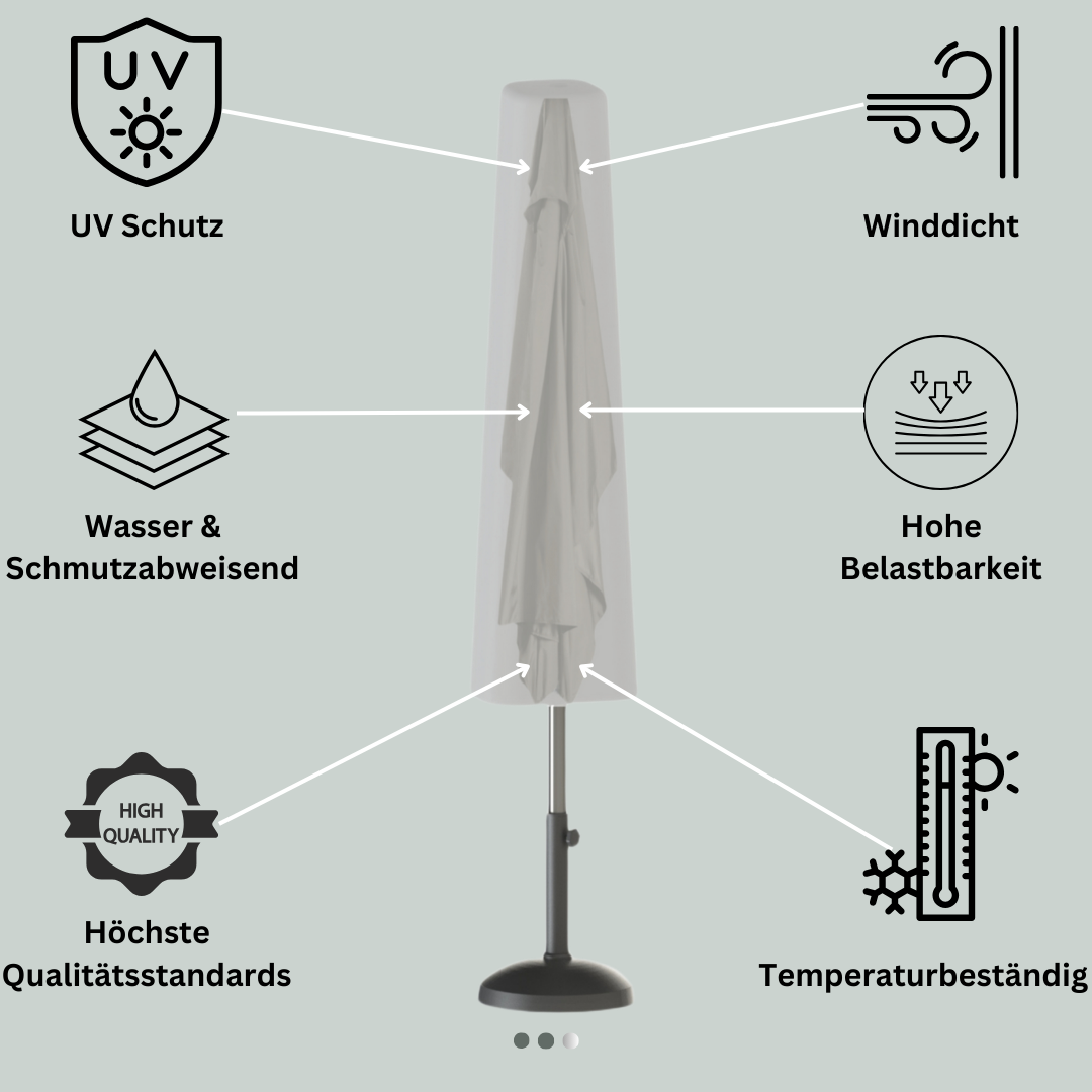 Jéto Sonnenschirm Schutzhülle -Basic Line - für Ø 180-200 cm - PE Gewebe